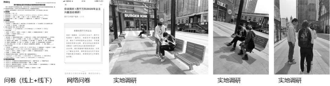 西宁万科城的美好生活场景，城市绿洲为西宁而定制 | 西宁·万科城一期-69