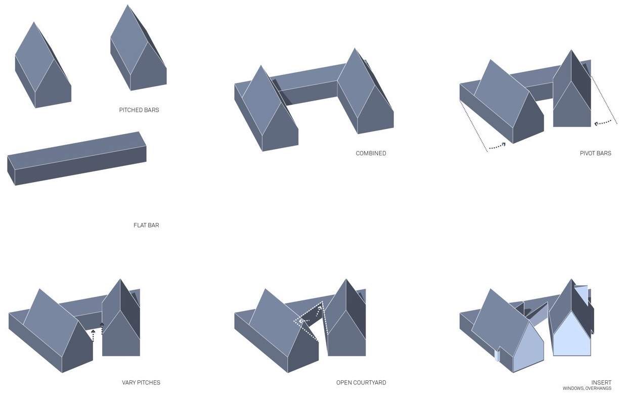 Steeplechase 住宅丨美国北卡罗来纳丨Brooks + Scarpa-8