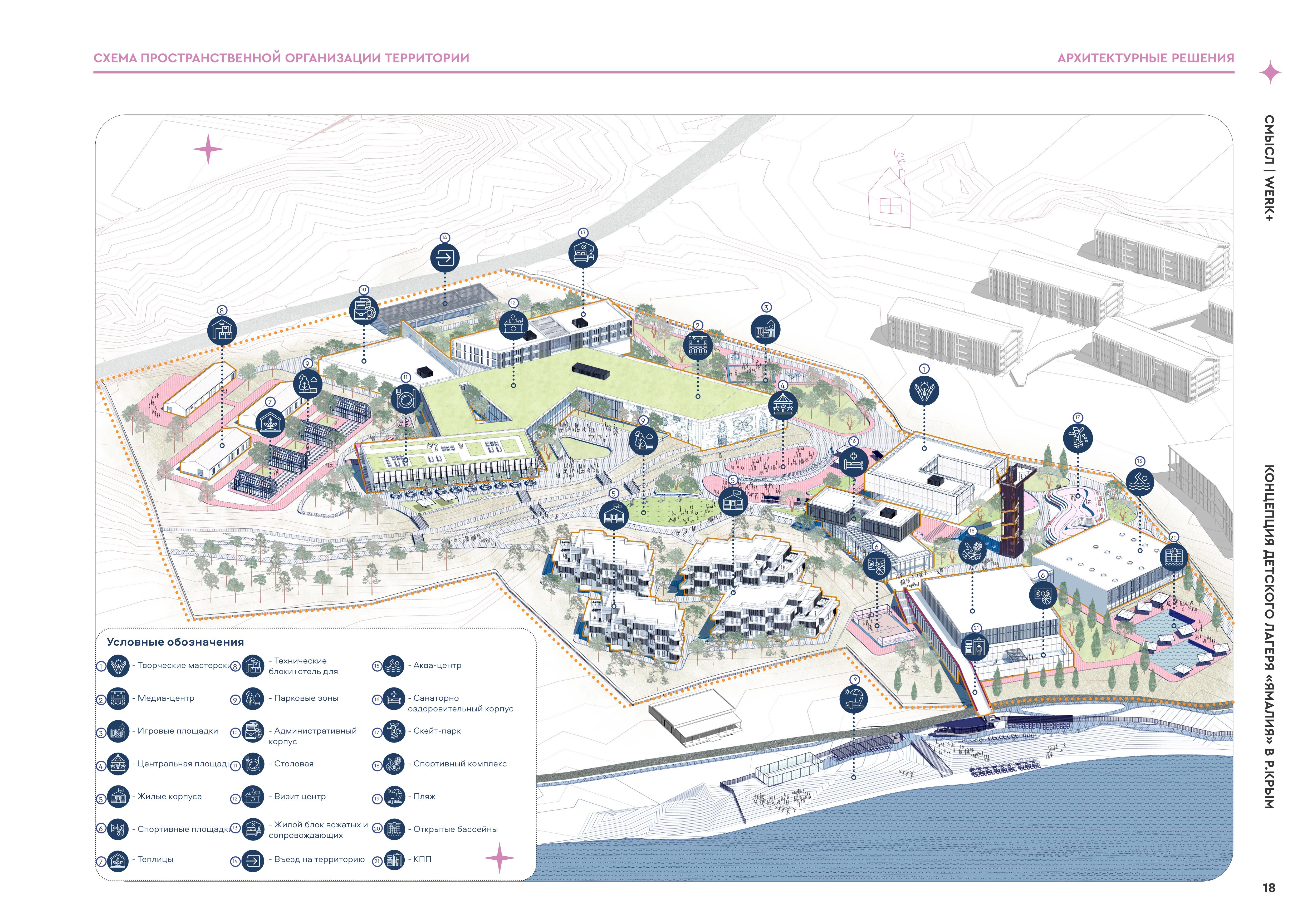 儿童营地“Ямалия”概念设计丨СМЫСЛ|WERK+-15