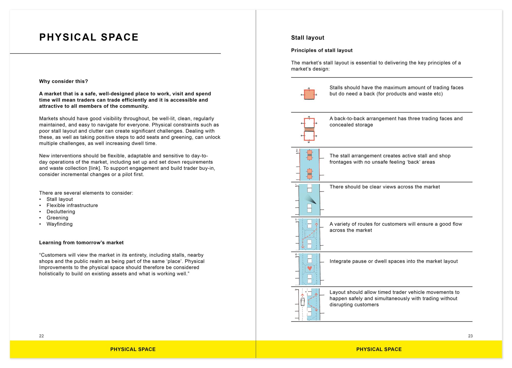 明日市场2.0丨英国伦敦丨Gort Scott-22