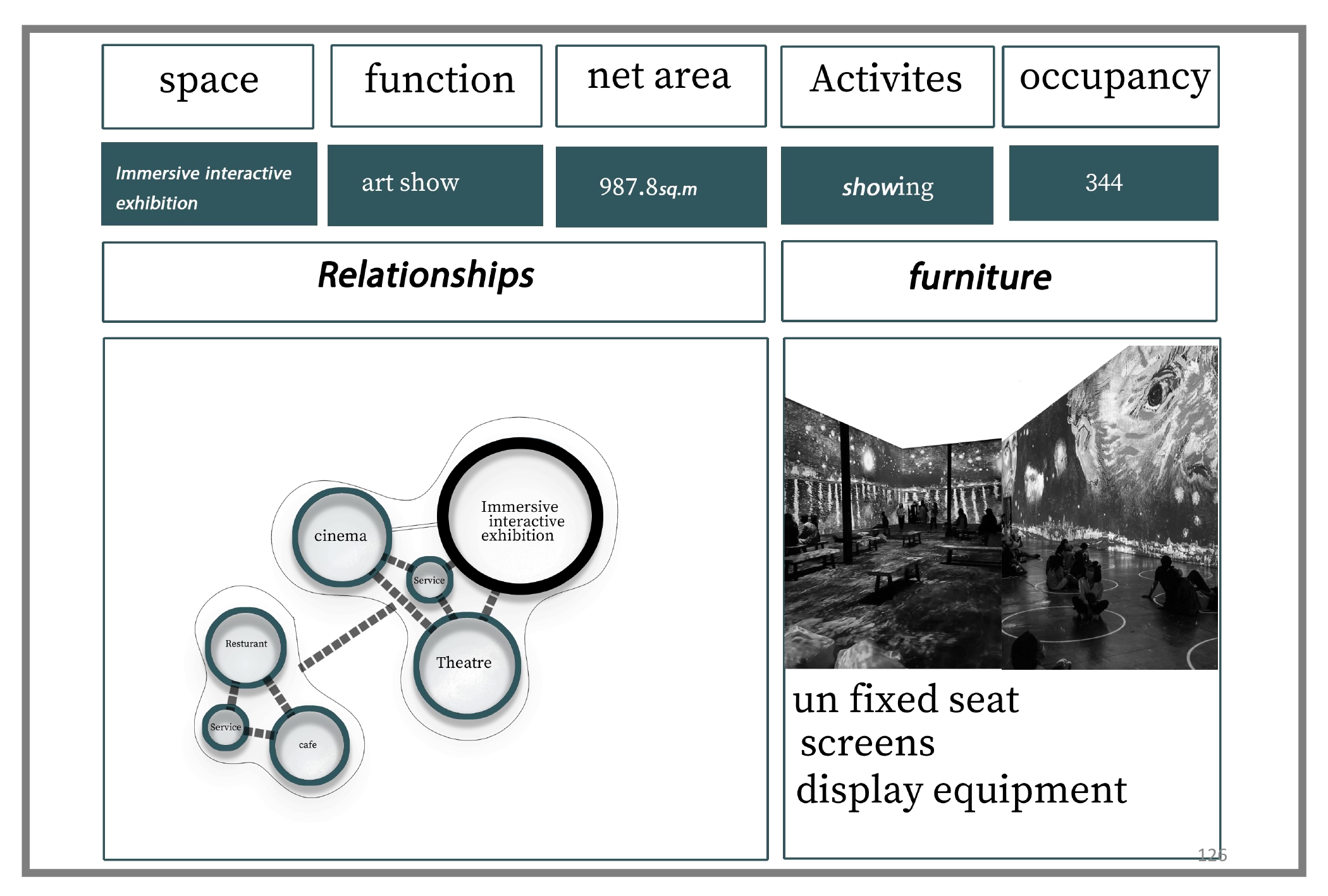 JORDAN MEDIA CITY - Graduation Project - Thesis-116