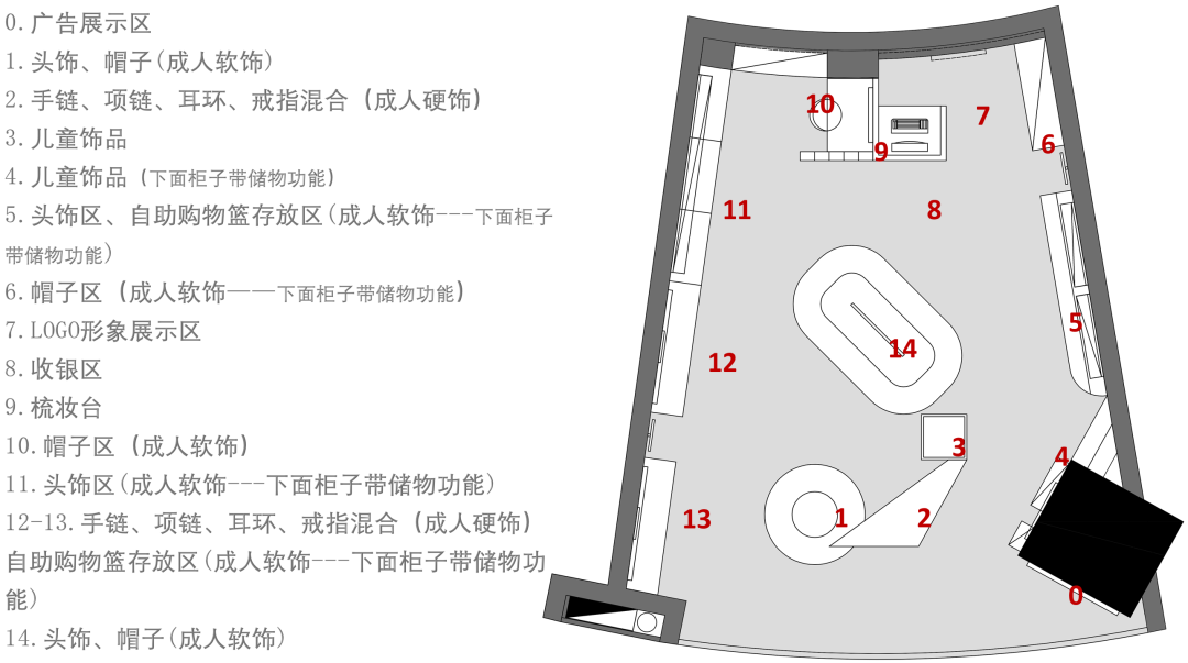 自然之魅 · 朵啦啦饰品店的童话空间设计丨JD 集點设计工作室-56