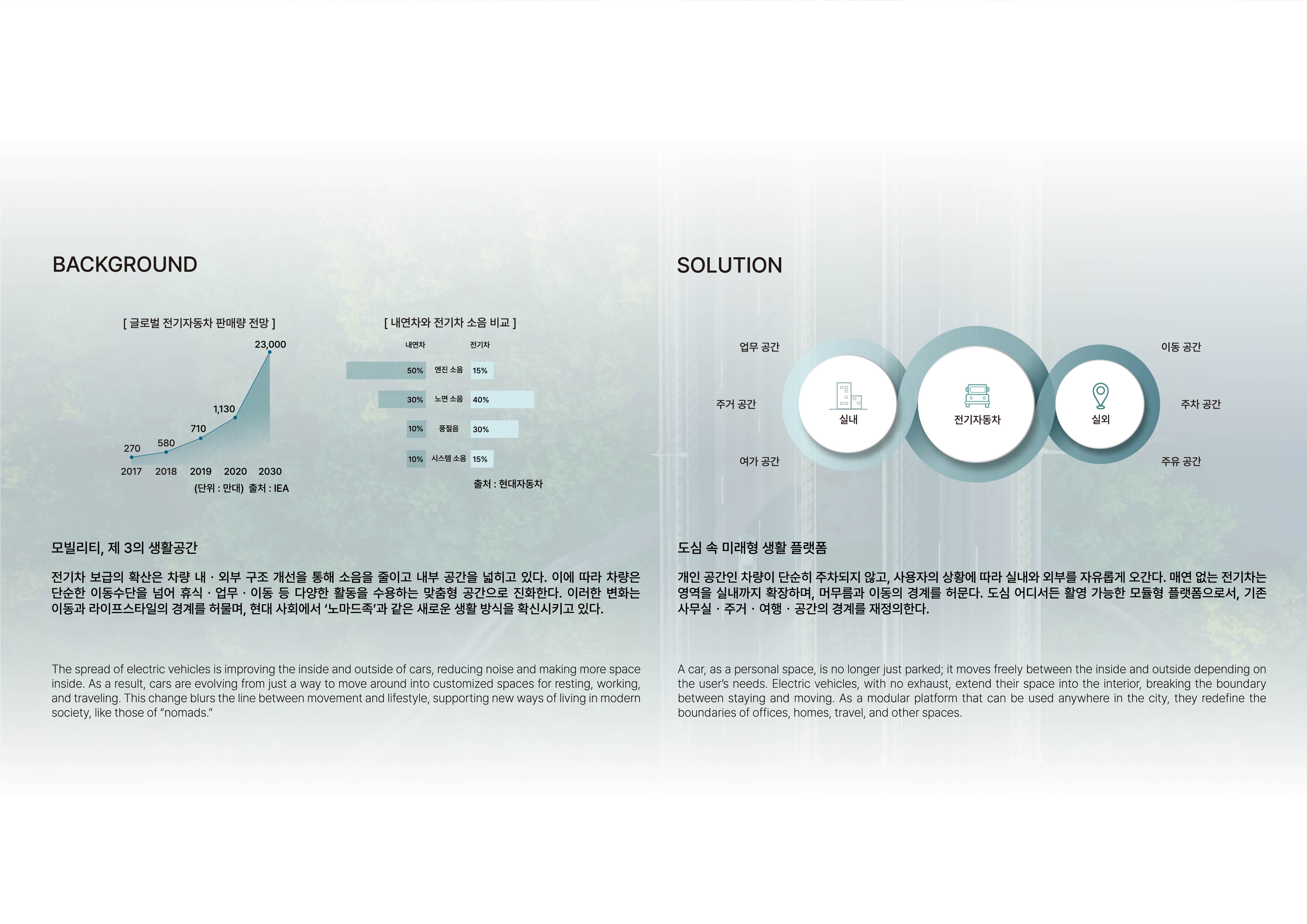 DOCKLET _ 이동을 넘어 일상을 확장하다.-1