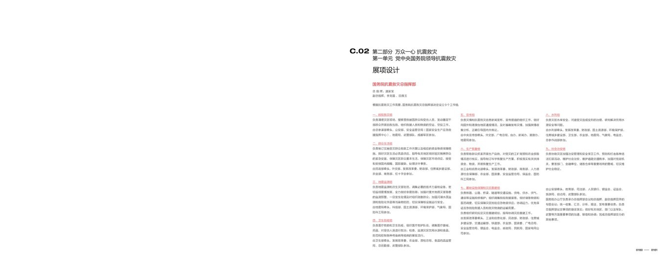 北川地震纪念馆-2-33