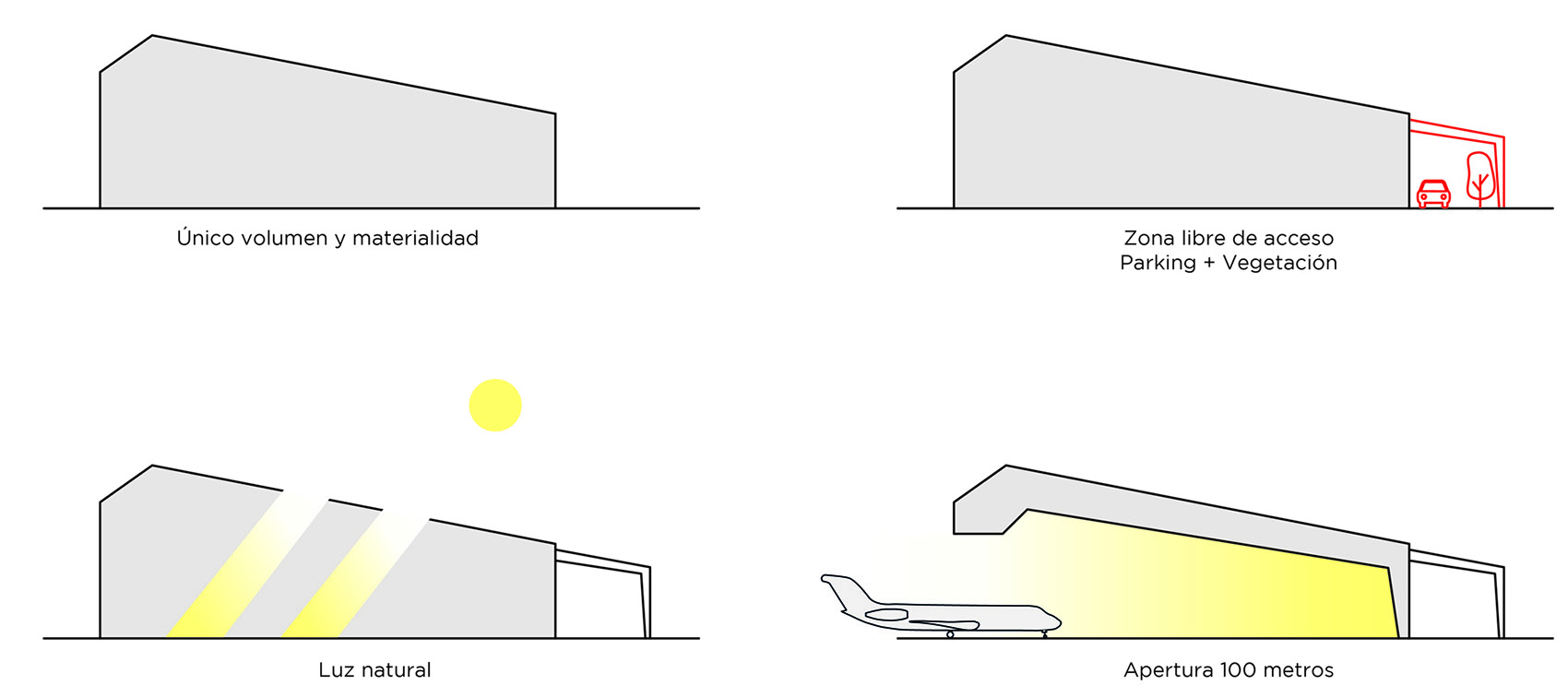 马尼斯机场私人候机楼丨西班牙丨ERRE arquitectura-19
