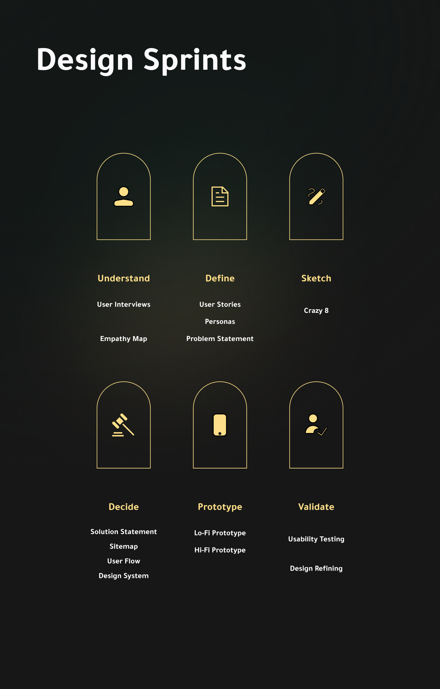 منوار | Menwar-2