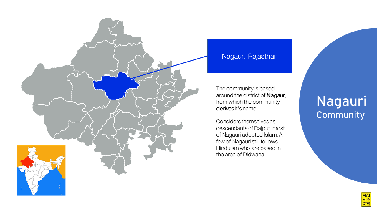 Store Redevelopment for Nagauri Milk-2