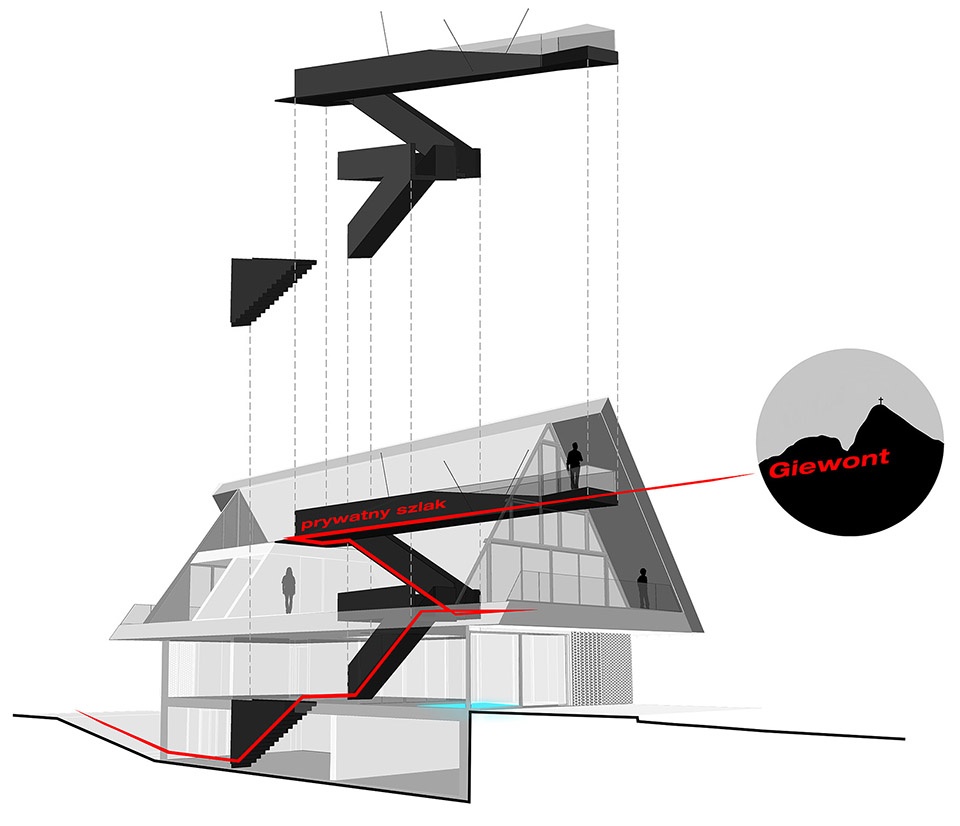 Giewont山上的私人住宅丨波兰丨BXB studio-41