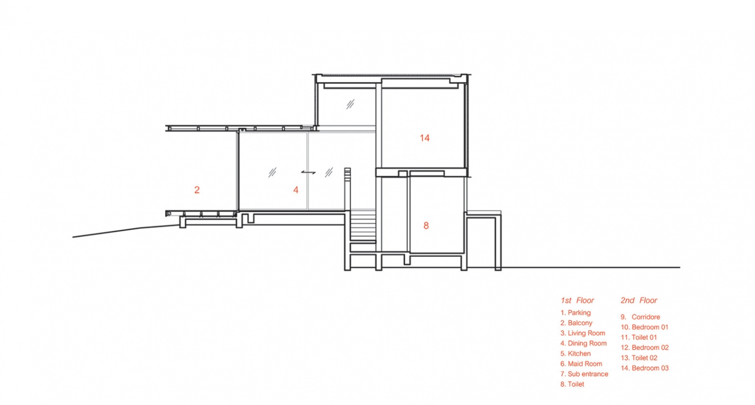 泰国呵叻 KA 别墅丨IDIN Architects-57