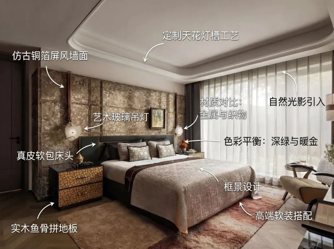 昆明保利天珺Ⅱ期丨中国昆明丨Uhouse Design（优豪斯空间设计）-19