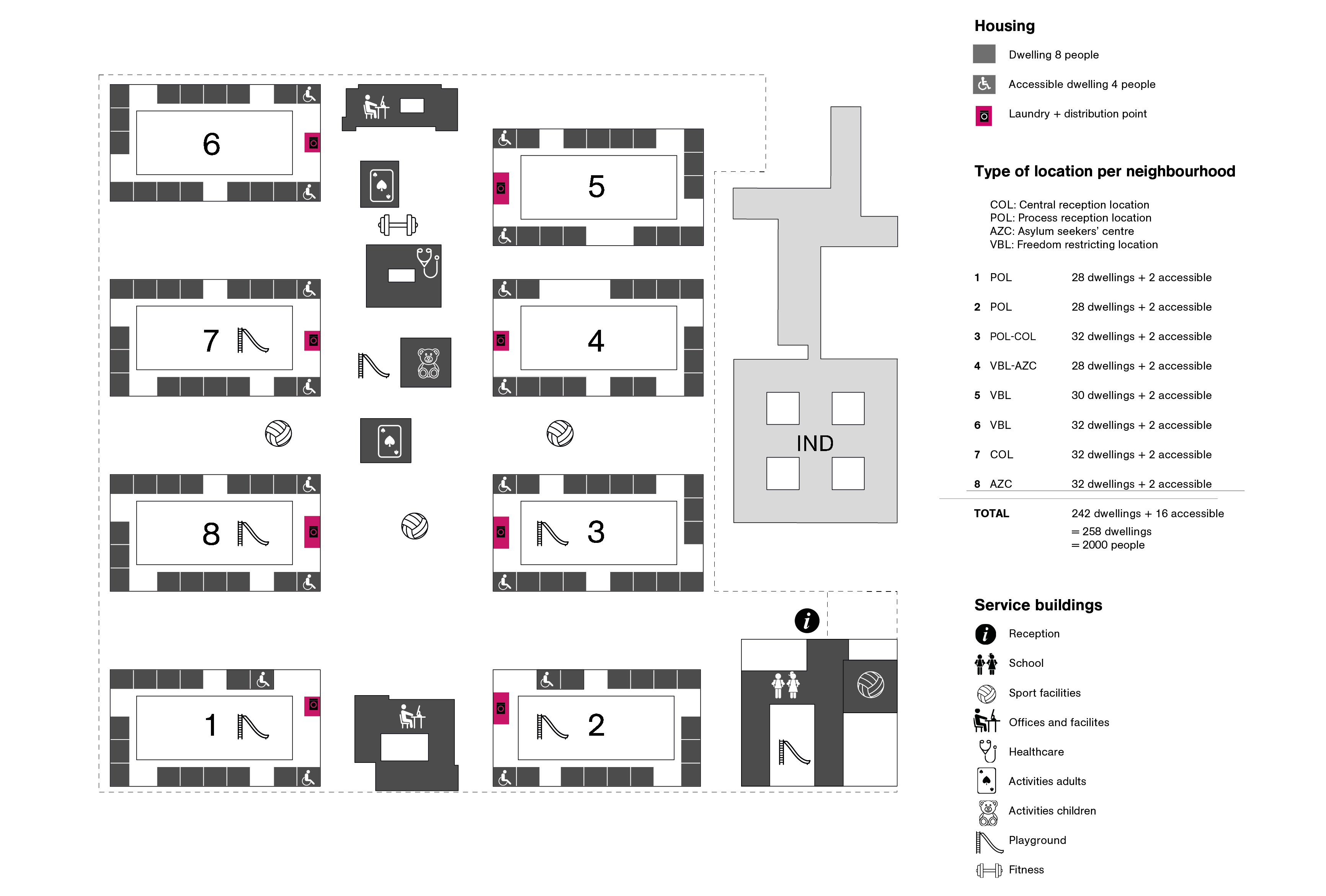 COA-opvang Ter Apel-11