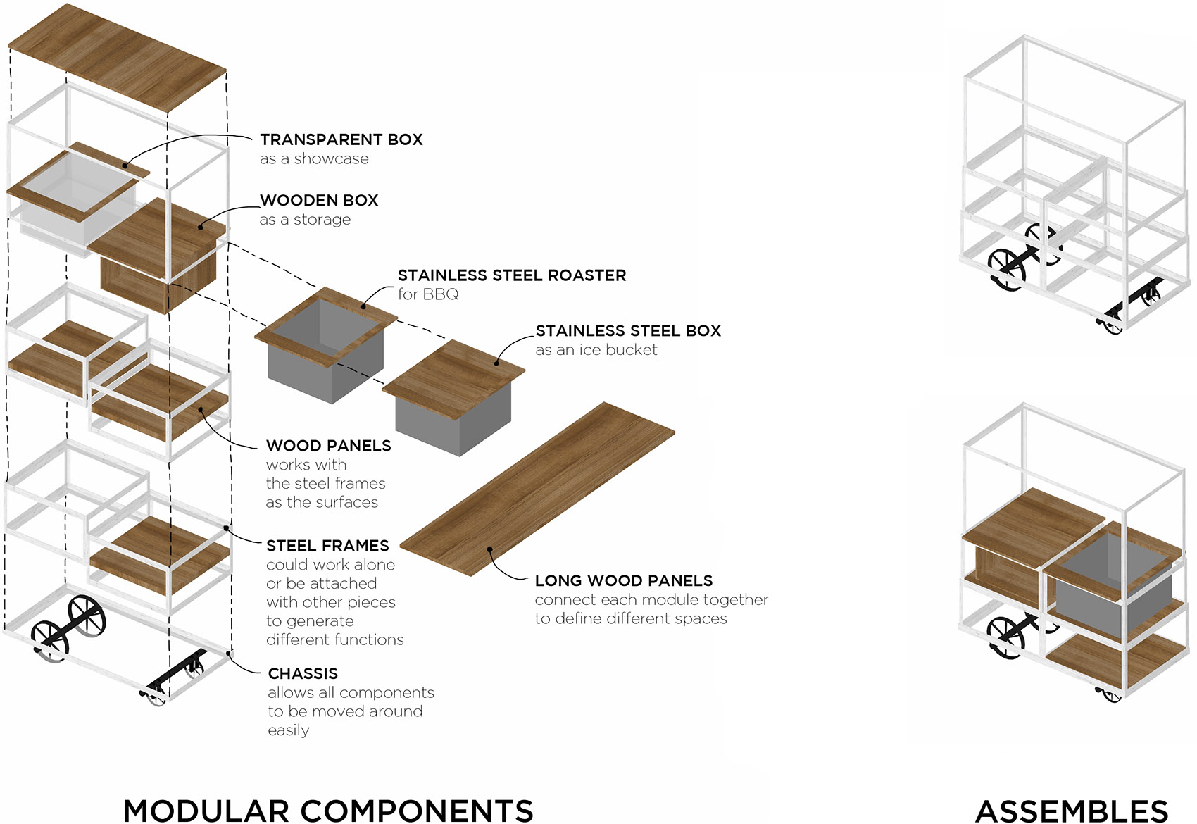 都市农场，泰国 / Integrated Field Co.,Ltd.-46