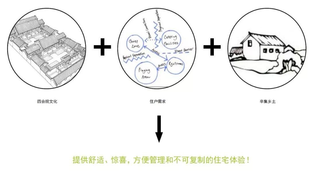 LQS建筑设计事务所-18