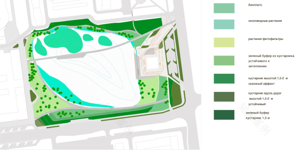 Цыганское(Тихое)湖整治与“湖边之家”住宅项目丨俄罗斯秋明-63