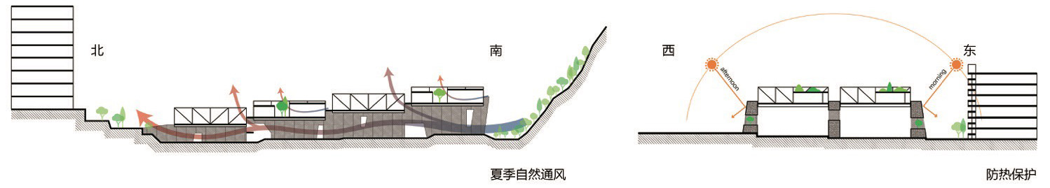 红岭高中新艺体中心丨中国深圳丨源计划建筑师事务所-37