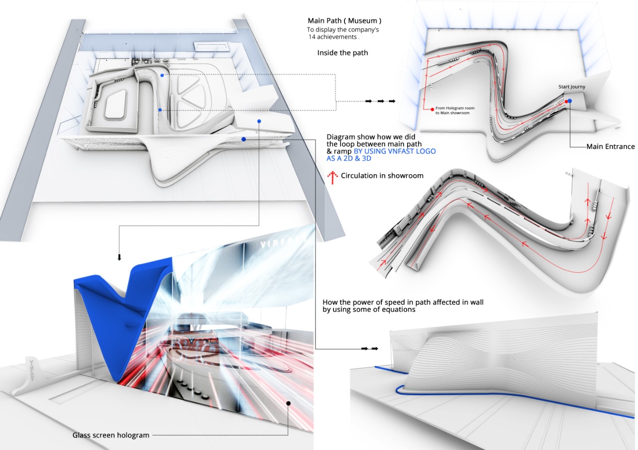 Vinfast 展厅设计竞赛获奖者丨美国纽约-9