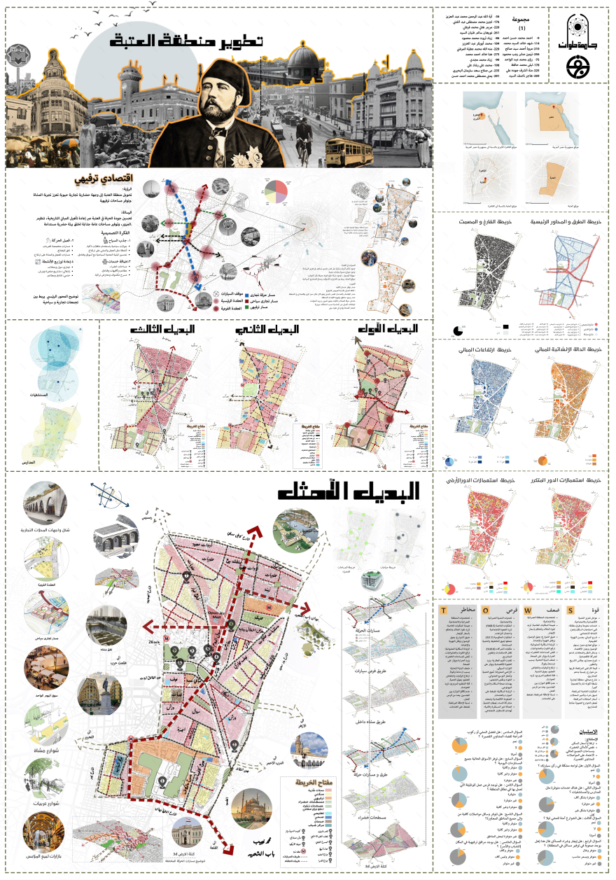 El Attaba城市再开发丨Helwan大学美术学院建筑系03级1组-79