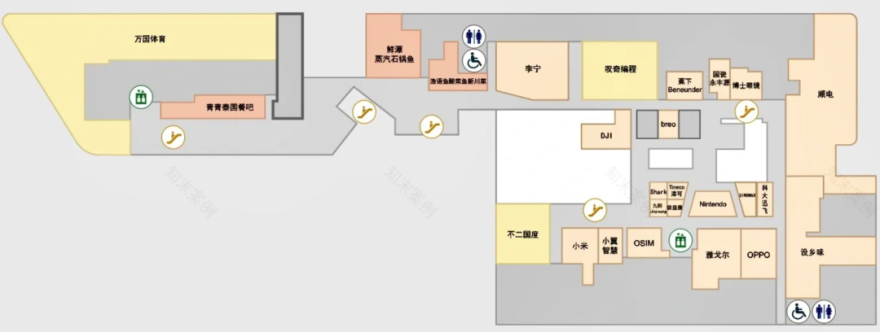 UDO商业分析篇|社区型商业空间如何构建15分钟生活圈?-48