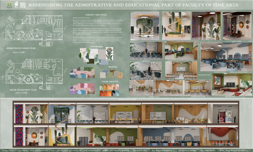 曼苏拉大学美术学院部分改造-7
