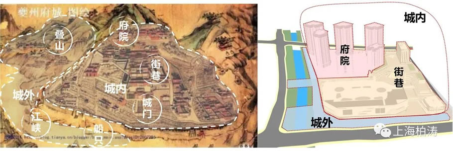 奉节万达广场丨中国重庆丨PTA上海柏涛-11