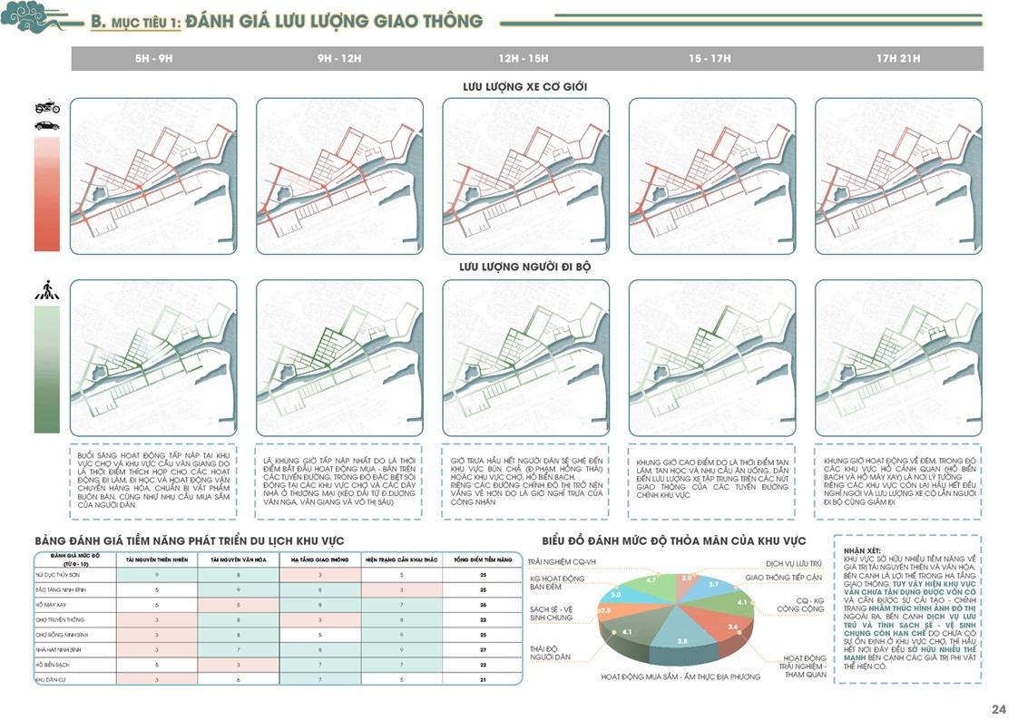 毕设 城市规划-24