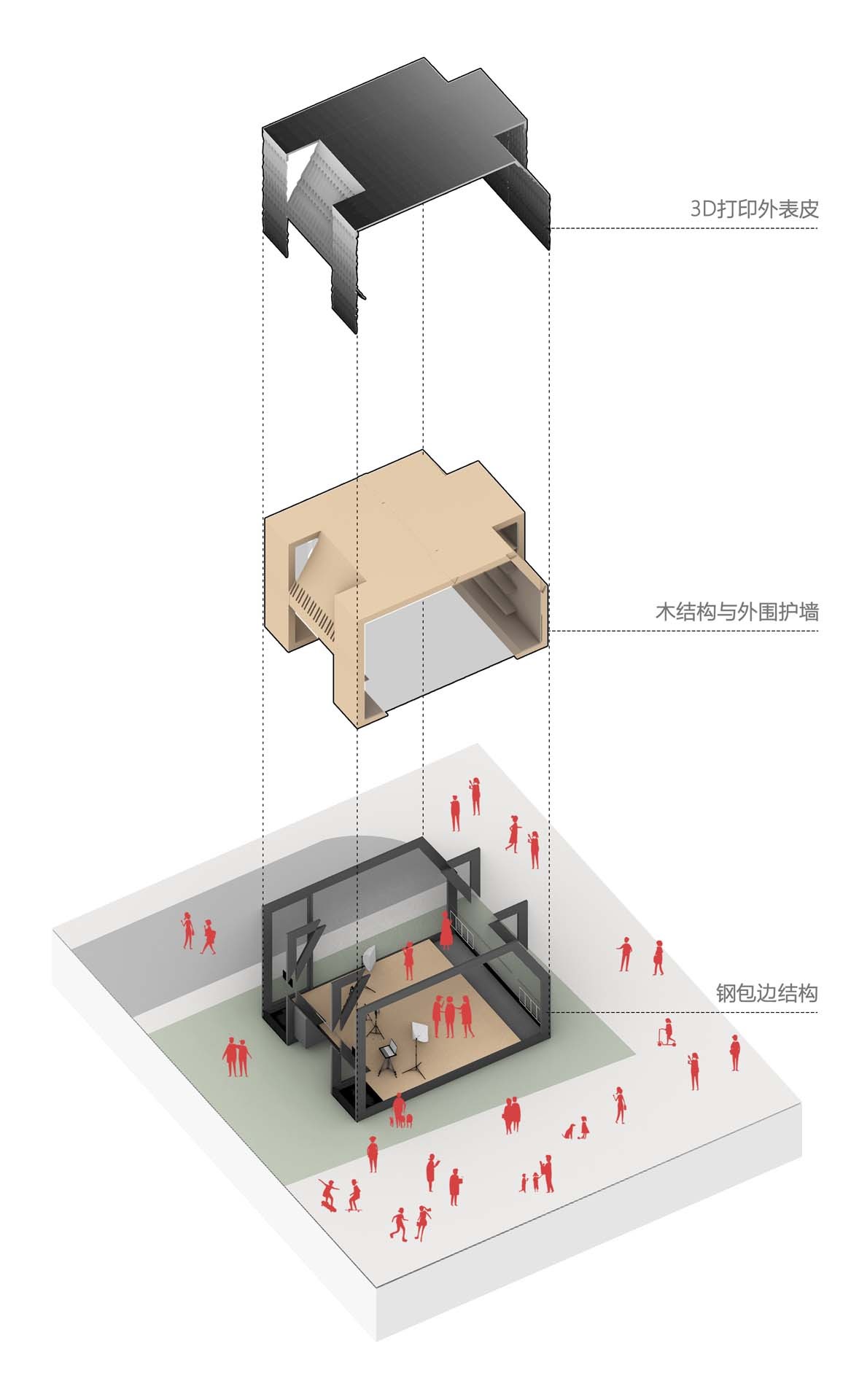 上海城市空间艺术季 · 15 分钟社区生活圈丨中国上海丨同济大学教授袁烽-44