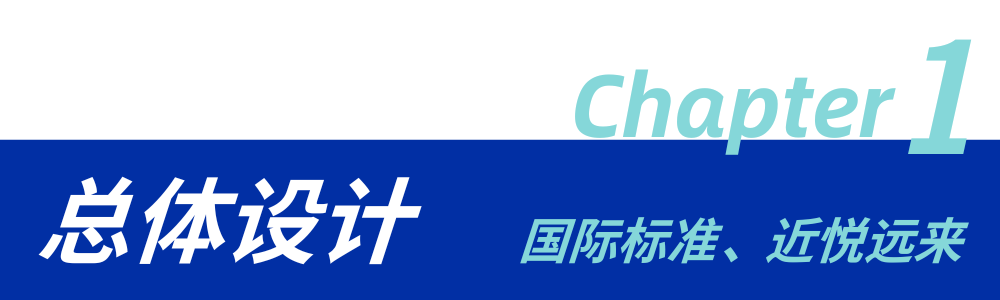 创新国际化生态社区丨华建集团华东院原创中标北虹桥城中村项目封浜片区规划设计总控服务-18