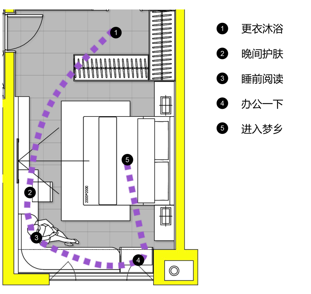 “有爱的岛”居住场景设计丨中国天津丨赛拉维设计CLV.DESIGN-85