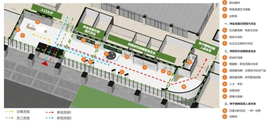 数字科技赋能未来展厅|先正达北京创新中心数字化展厅EPC工程-21