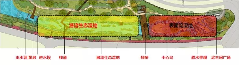 武汉青山港湿地公园海绵城市改造案例解析-74