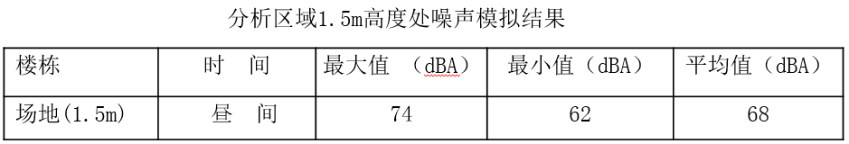 新华保险大厦 | 城市更新背景下的养老设施改造实践-117