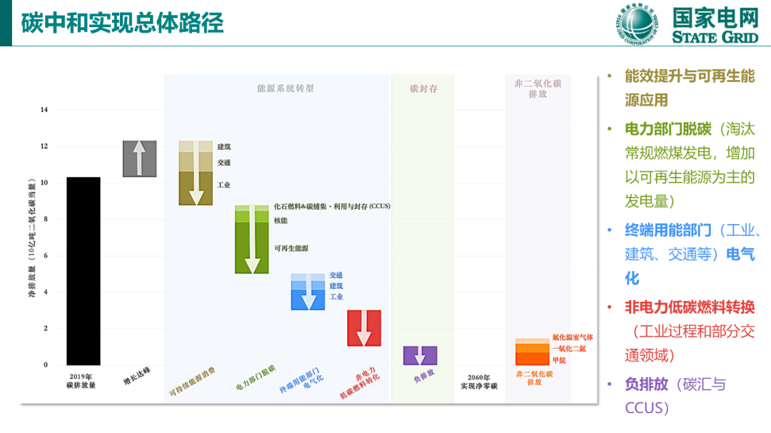 七彩·云创城丨中国浙江丨VBD 设计集团-27