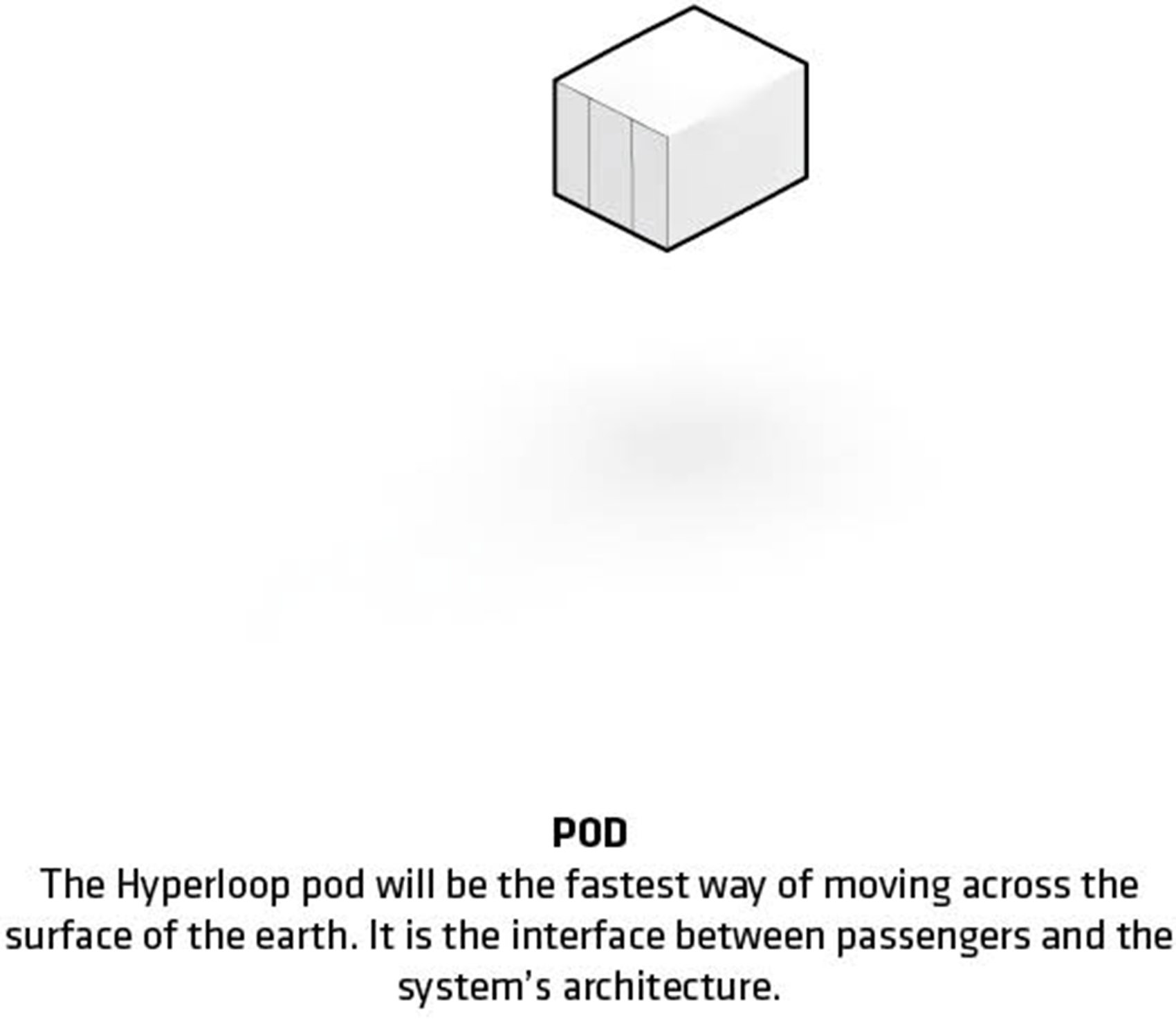 敢想敢干!音速出行 & BIG参与设计Hyperloop One城市交通系统-23