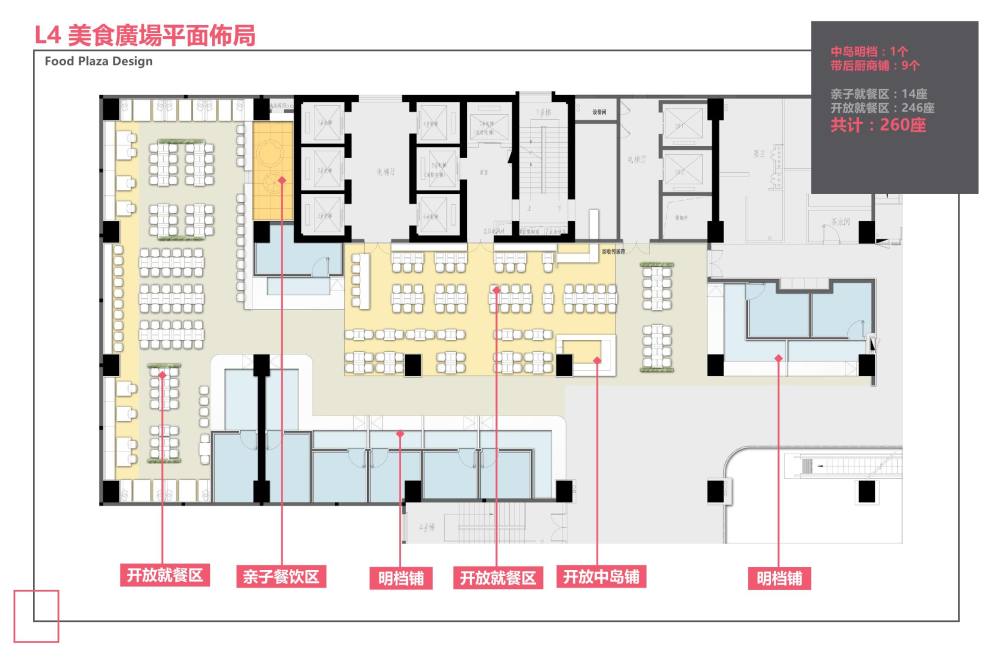 厦门万科三安美食广场软装设计方案-3