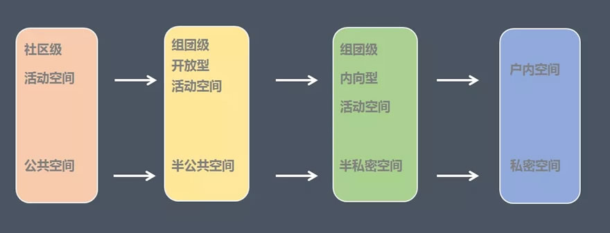 旭辉宸悦•江语院-15