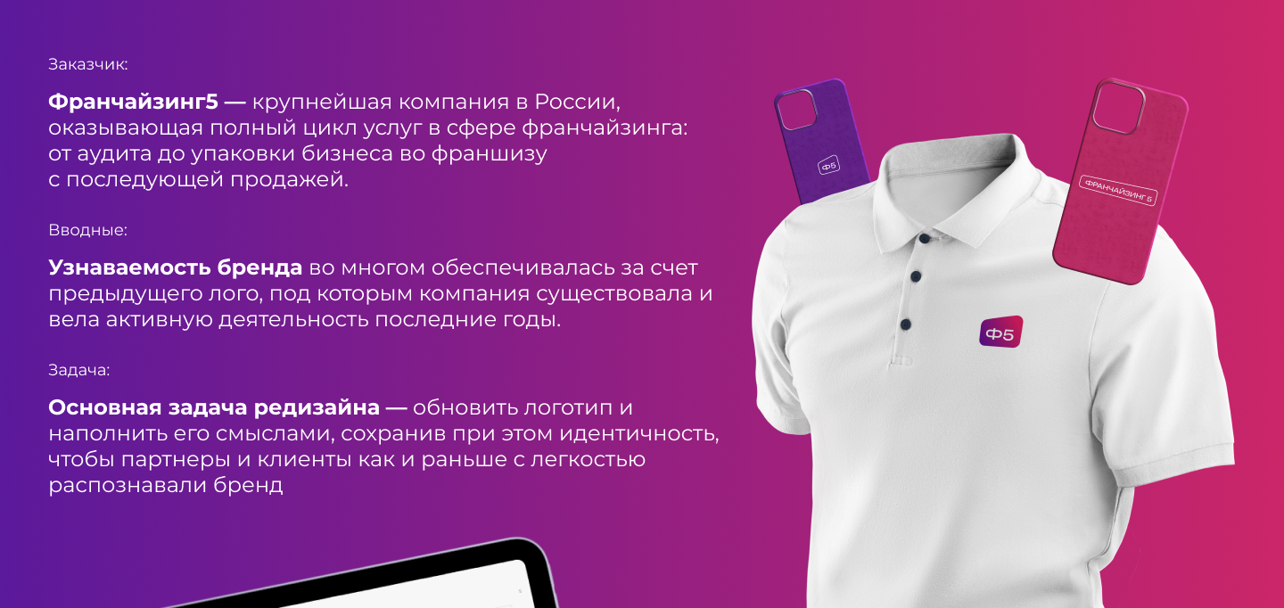 Ребрендинг для компании Франчайзинг5-1
