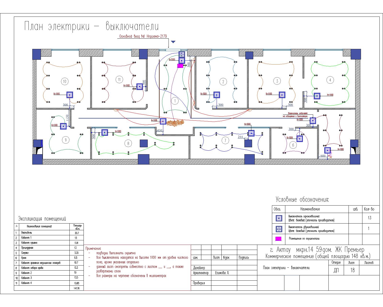 Medical Center Interior Design-9
