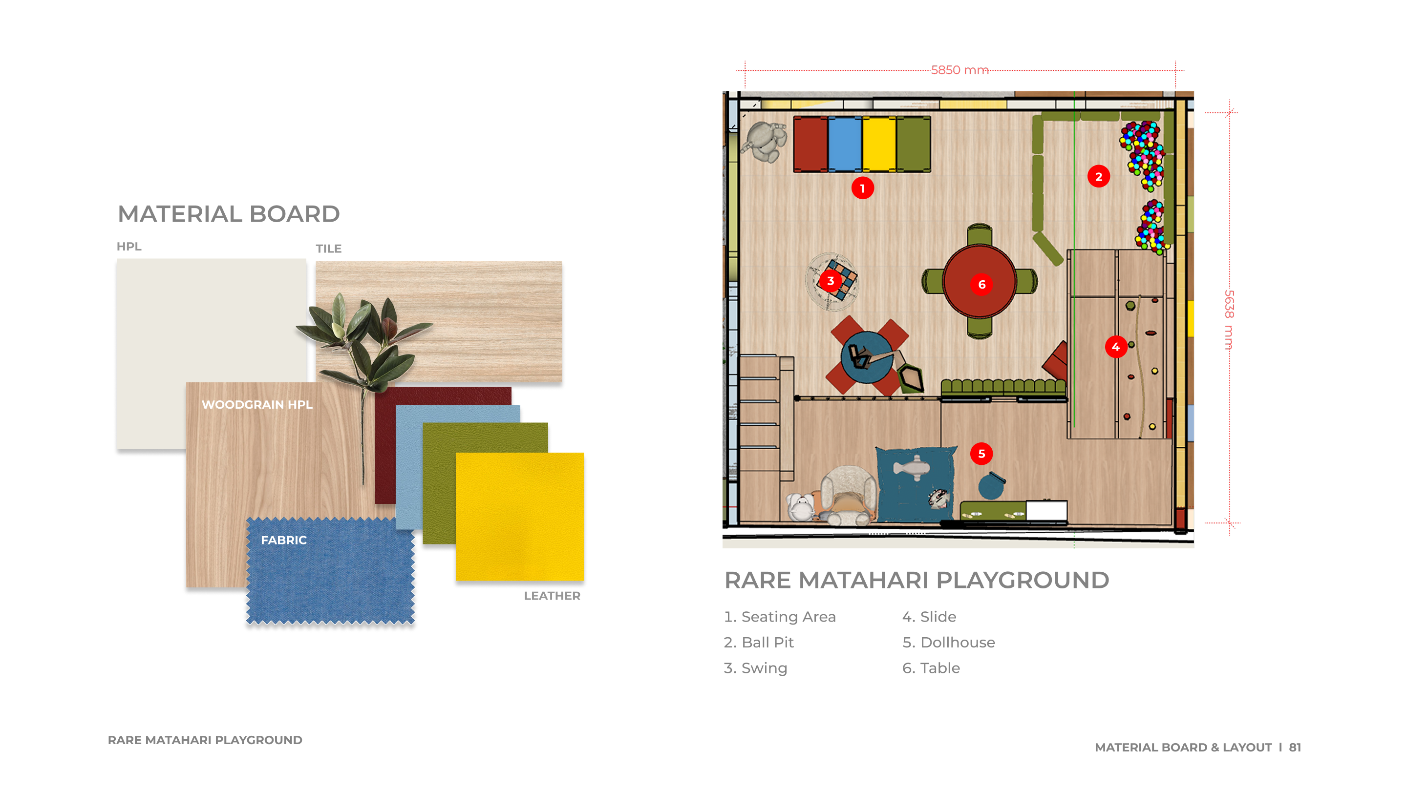 INTERIOR DESIGN PORTFOLIO 2026 - JIESTA WULANDARI-80