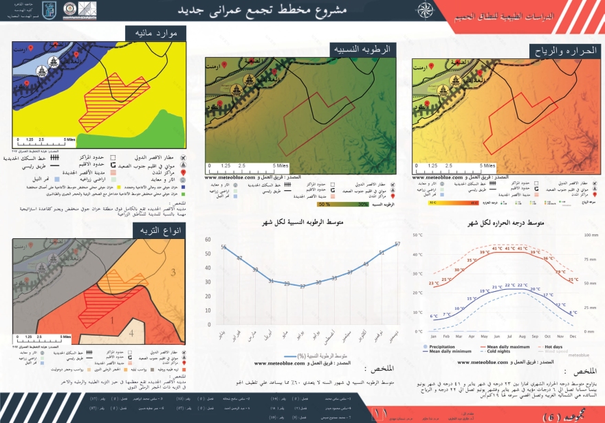 新卢克索城市规划丨Dr,Nada,Nassamat mahdy-16