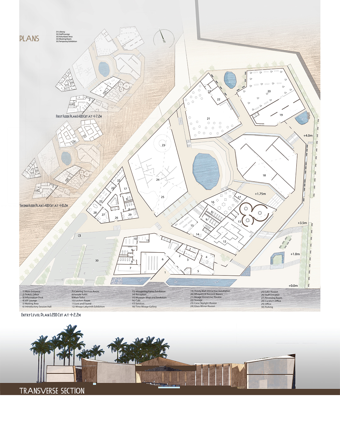 Saraab Museum (Graduation Project 2024)-9