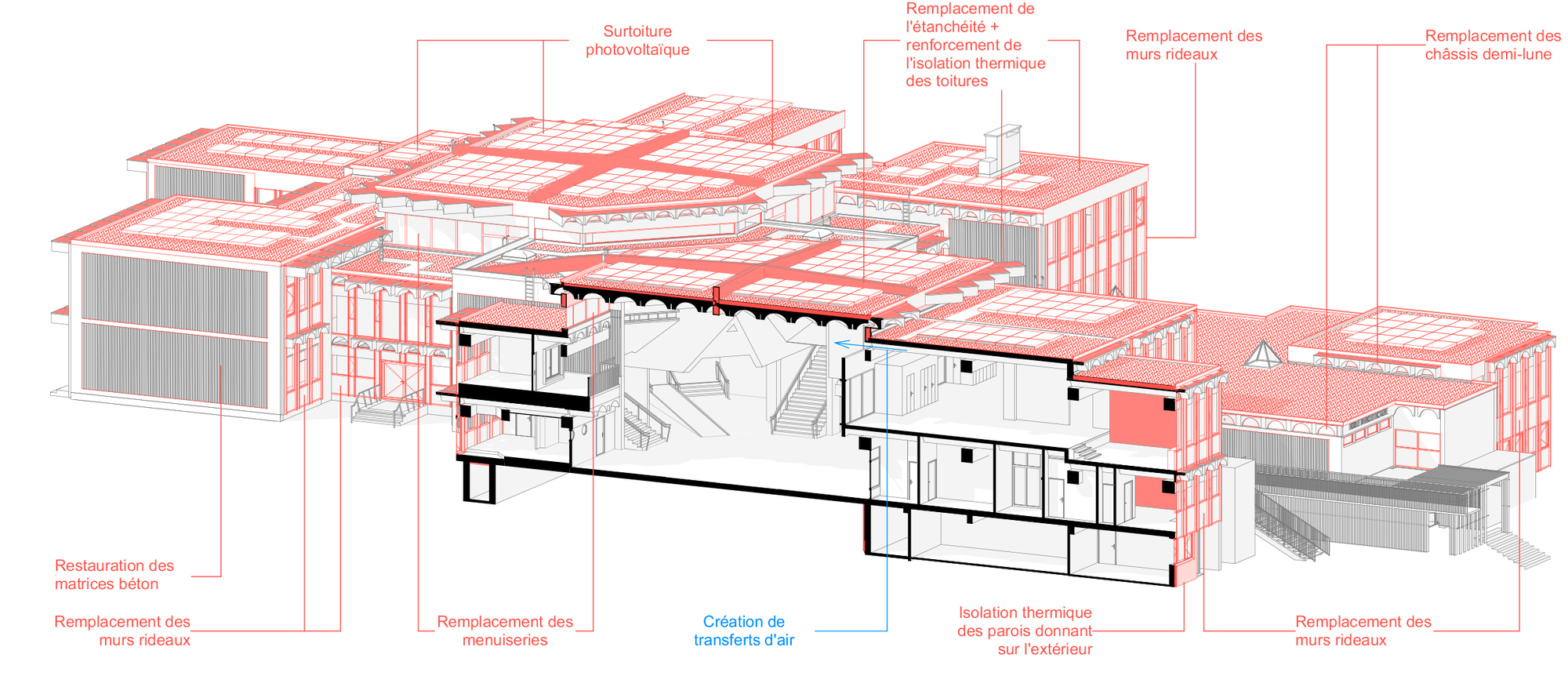 蒙彼利埃建筑学院改造丨法国蒙彼利埃丨Maignial Architectes & Associés-19