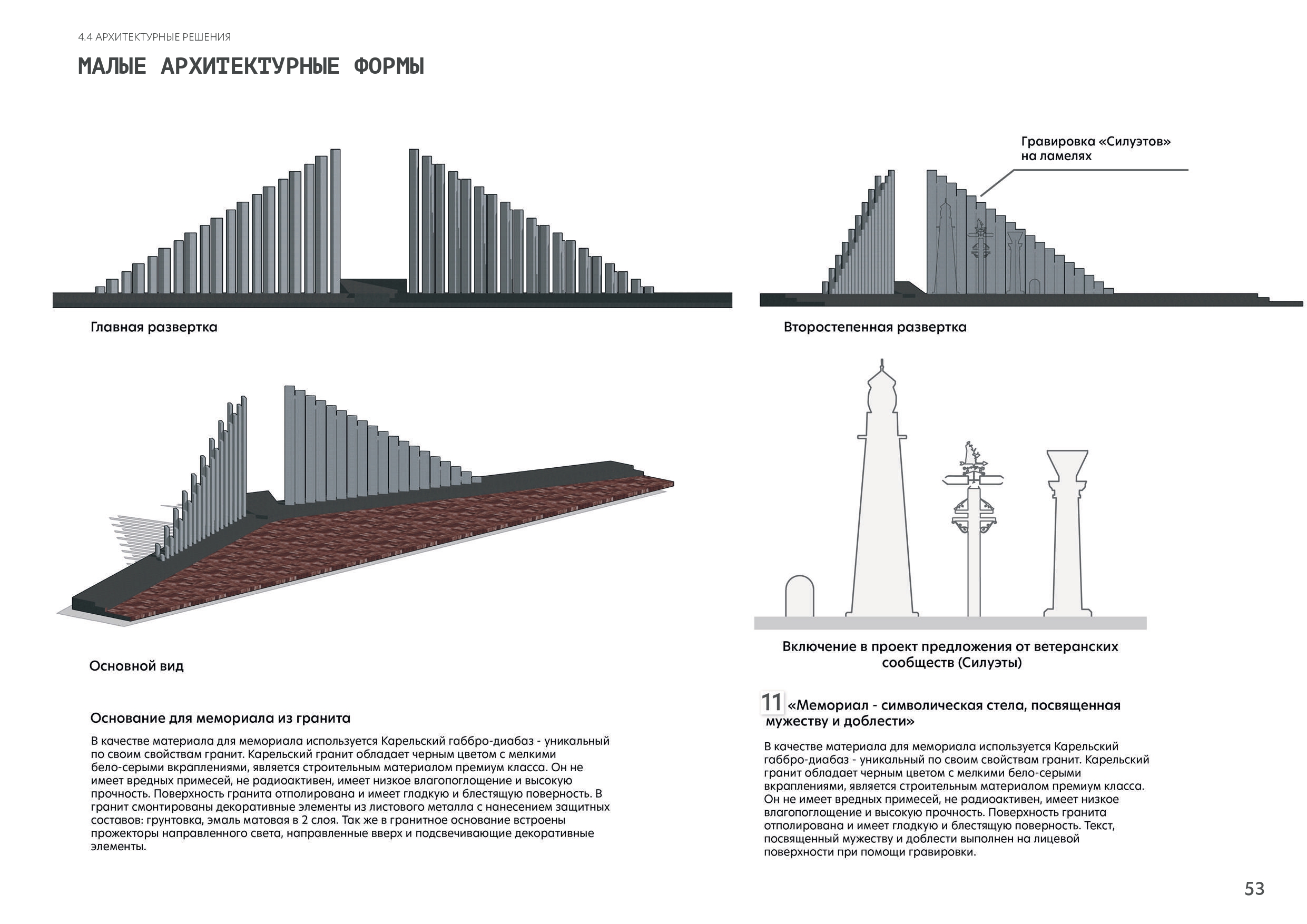 Kansk 市堤岸改善项目丨RED Business 公司-42