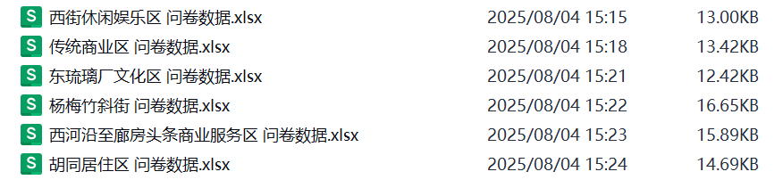 走进大栅栏！从场地记忆视角探索绿色更新策略-74