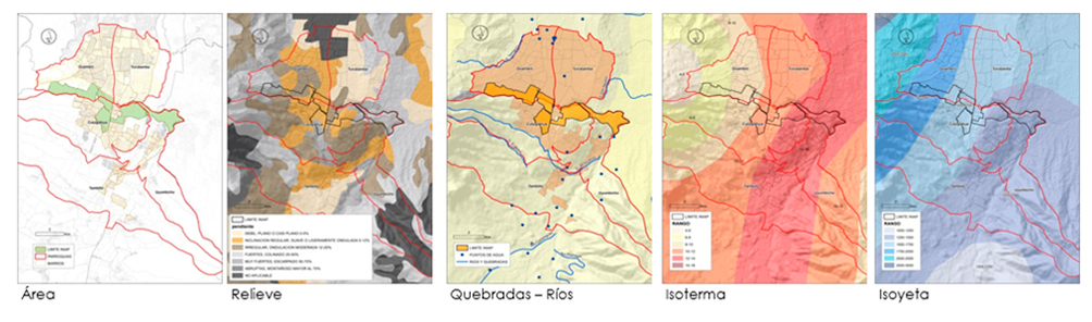 Proyecto Urbano INIAP – Arquitectura Urbana-13