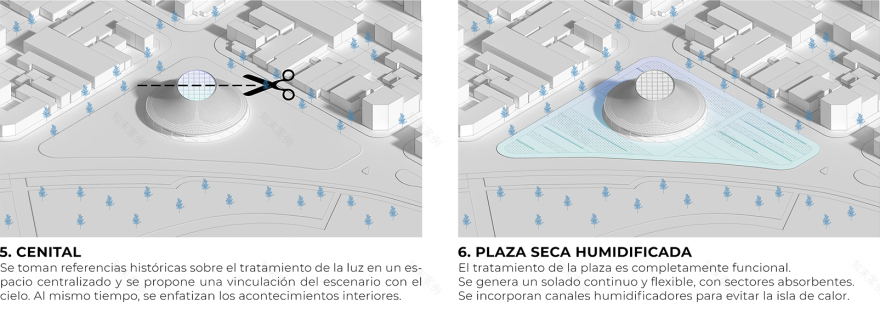 C.I.R.CO. – NONAME ARCHITECTURE-9