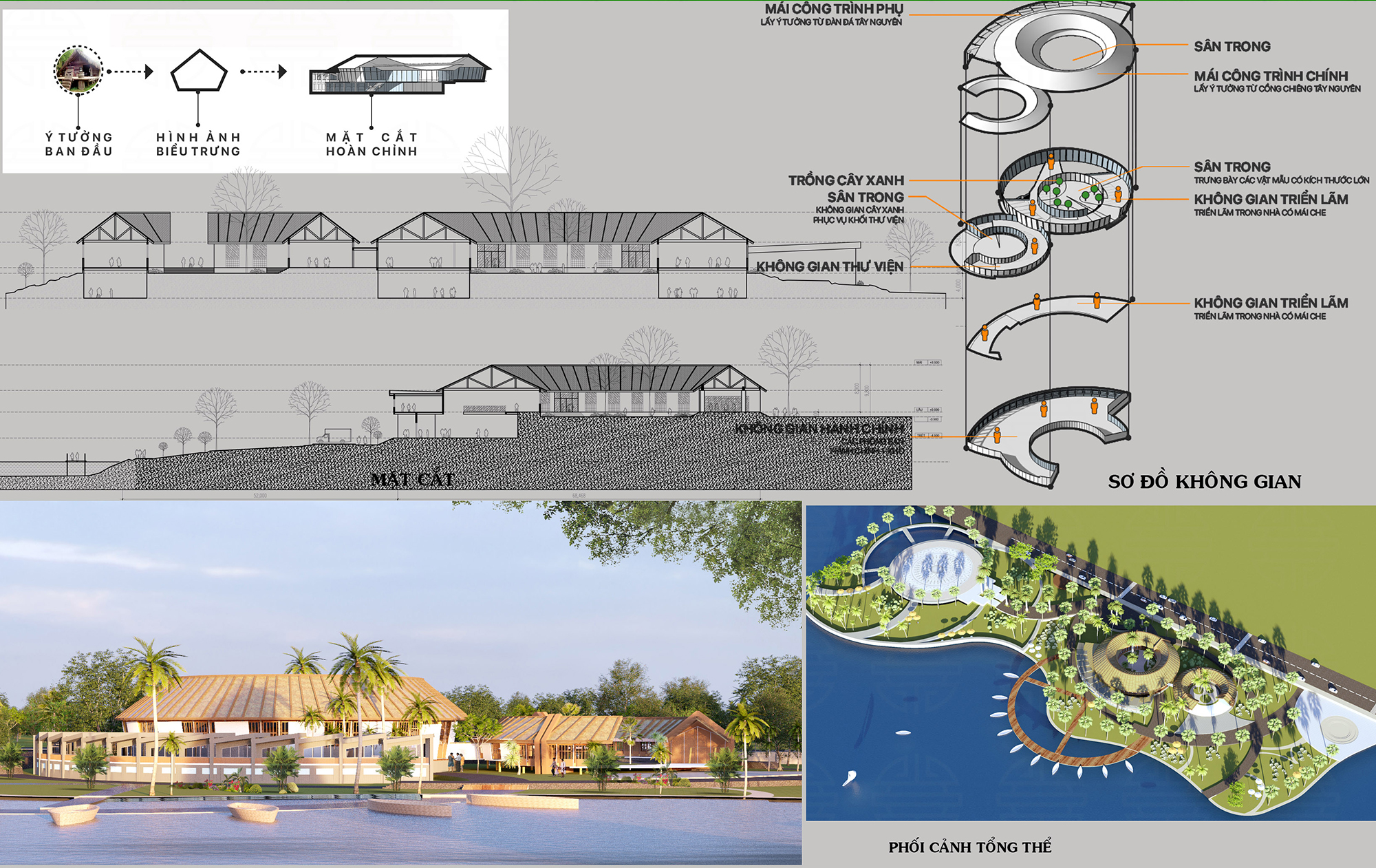 Đắk Nông省博物馆,图书馆及公园综合体丨Phúc Tân Việt设计公司-5