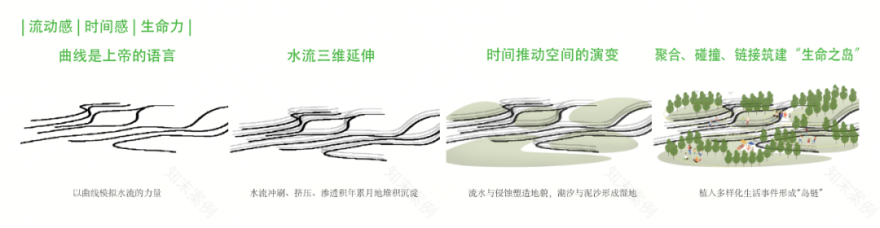 解锁雨林中的奇幻岛居|海口万华·江东麓岛二期-217