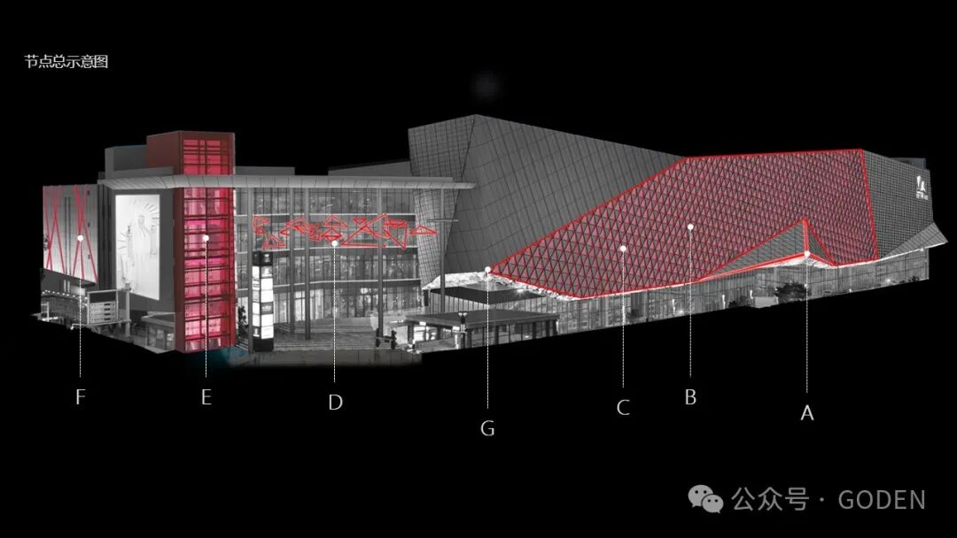 設計師分享|城市封面焕然一新-武汉世界城广场幕墙灯光升级-23