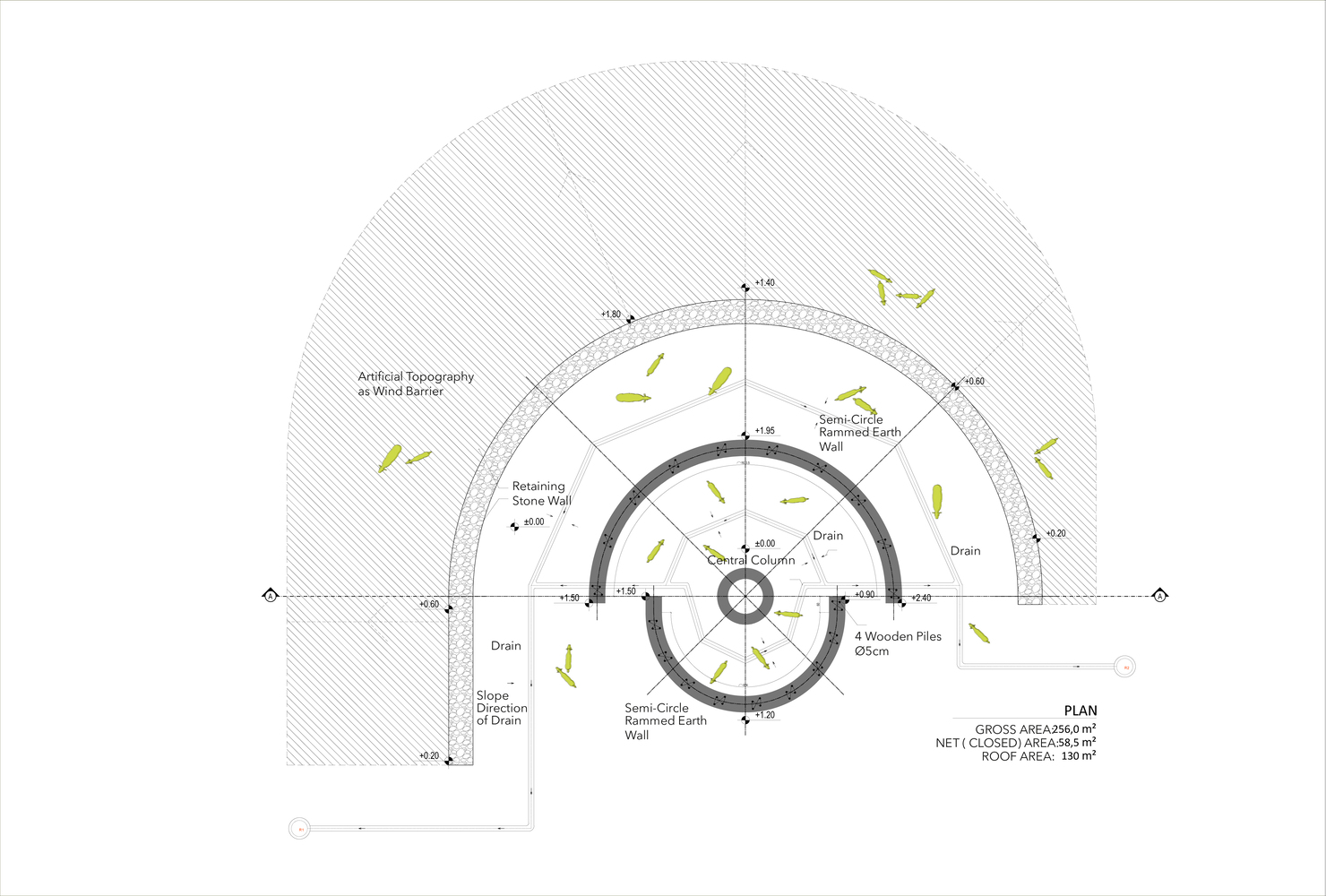 土耳其 Palanga Goat Shelter丨Erginoğlu & Çalışlar Architects-19