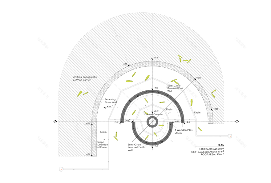 土耳其 Palanga Goat Shelter丨Erginoğlu & Çalışlar Architects-19